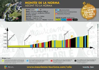 © Montée de La Norma - Alexandre Gros / Maurienne Tourisme