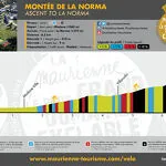 © Montée de La Norma - Alexandre Gros / Maurienne Tourisme