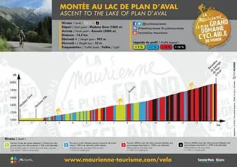 Lac de Plan d'Aval - Alexandre Gros / Maurienne Tourisme