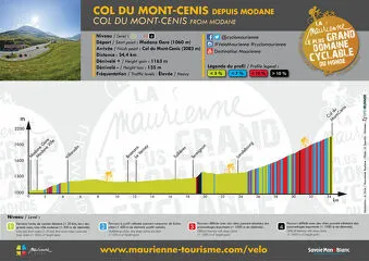 Col du Mont Cenis from Modane - Alexandre Gros / Maurienne Tourisme