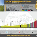 Col du Mont Cenis from Modane - Alexandre Gros / Maurienne Tourisme