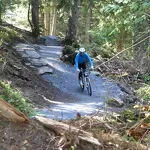 © Enduro-mountainbikes: Easy Rider - FBO