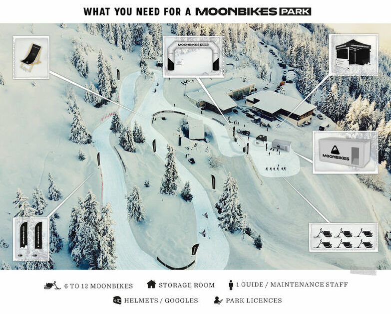 © Location moonbike à Valfréjus - Moonbikes park Valfréjus