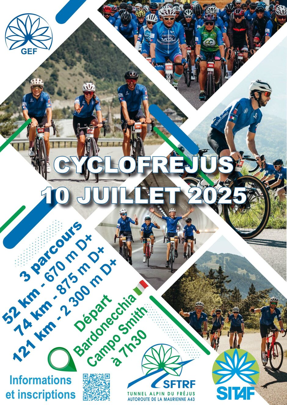 © Cyclofréjus 2025_Modane - SFTRF