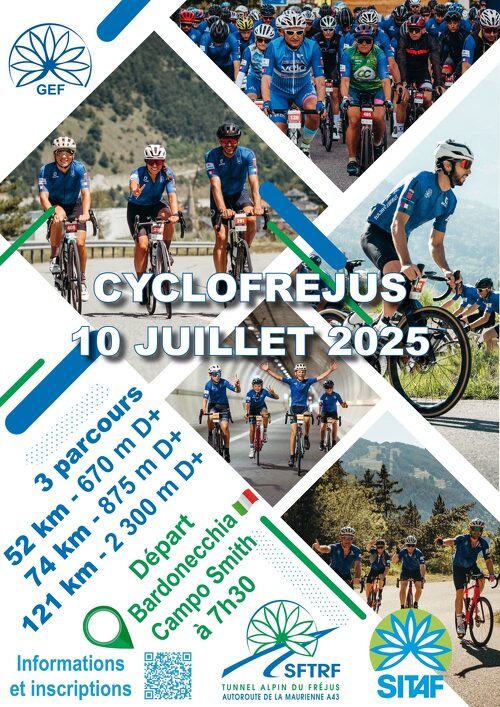 Cyclofréjus 2025