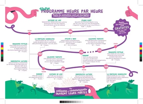 Journée du savoir-faire & des affaires
